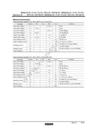 BR9040F-WE2 Datasheet Page 4