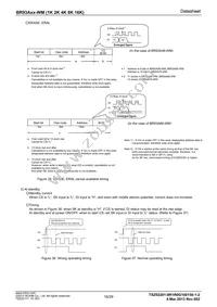 BR93A66RFJ-WME2 Datasheet Page 16