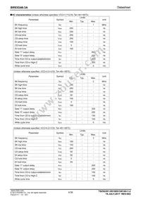 BR93G46-3A Datasheet Page 4