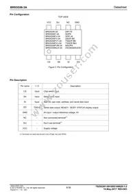 BR93G56-3A Datasheet Page 6