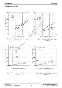 BR93G56-3A Datasheet Page 7