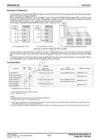 BR93G56-3A Datasheet Page 15