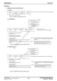 BR93G56-3A Datasheet Page 18