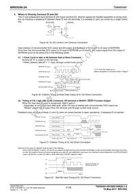 BR93G56-3A Datasheet Page 21