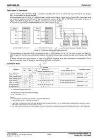 BR93G56FVJ-3BGTE2 Datasheet Page 15