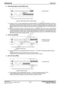 BR93G56FVJ-3BGTE2 Datasheet Page 17