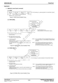 BR93G56FVJ-3BGTE2 Datasheet Page 18