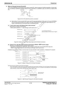 BR93G56FVJ-3BGTE2 Datasheet Page 21