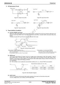 BR93G56FVJ-3BGTE2 Datasheet Page 23