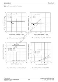 BR93G56FVT-3GE2 Datasheet Page 8