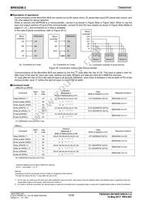 BR93G56FVT-3GE2 Datasheet Page 15