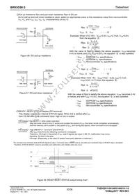 BR93G56FVT-3GE2 Datasheet Page 20