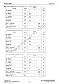 BR93G76FJ-3BGTE2 Datasheet Page 4