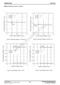 BR93G76FJ-3BGTE2 Datasheet Page 8