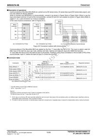 BR93G76FJ-3BGTE2 Datasheet Page 15