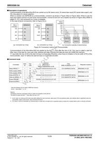 BR93G86-3A Datasheet Page 15