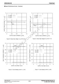 BR93G86FVJ-3BGTE2 Datasheet Page 8