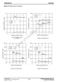 BR93G86FVJ-3BGTE2 Datasheet Page 11