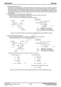 BR93G86FVJ-3BGTE2 Datasheet Page 22