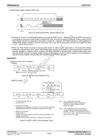 BR93H46RFJ-2CE2 Datasheet Page 15