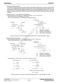 BR93H46RFJ-2CE2 Datasheet Page 20