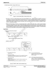 BR93H76RFVM-2CTR Datasheet Page 15