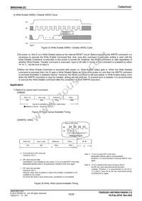 BR93H86RFJ-2CE2 Datasheet Page 15
