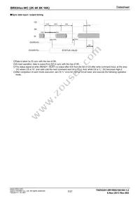 BR93H86RFJ-WCE2 Datasheet Page 3