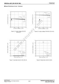 BR93H86RFJ-WCE2 Datasheet Page 6