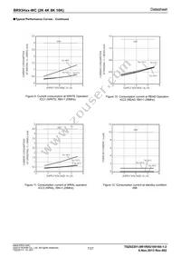 BR93H86RFJ-WCE2 Datasheet Page 7
