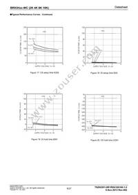 BR93H86RFJ-WCE2 Datasheet Page 9