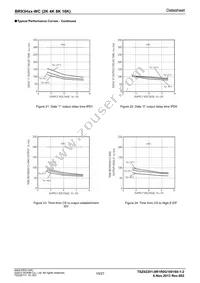 BR93H86RFJ-WCE2 Datasheet Page 10