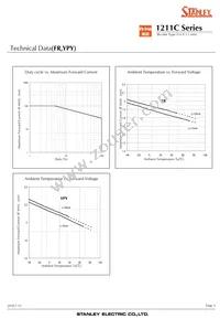 BRBG1211C-TR Datasheet Page 9