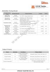 BRBG1211C-TR Datasheet Page 22