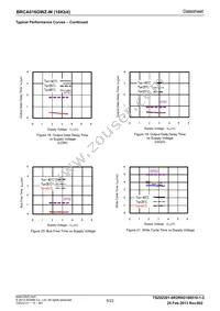 BRCA016GWZ-WE2 Datasheet Page 9