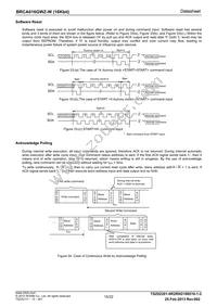 BRCA016GWZ-WE2 Datasheet Page 15