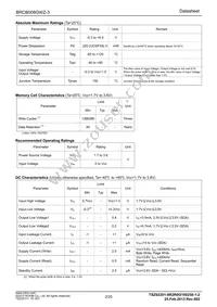 BRCB008GWZ-3E2 Datasheet Page 2