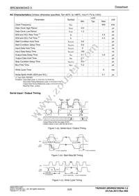 BRCB008GWZ-3E2 Datasheet Page 3