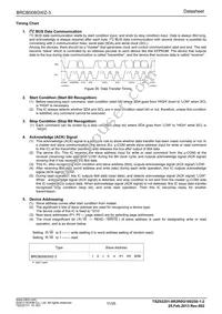 BRCB008GWZ-3E2 Datasheet Page 11