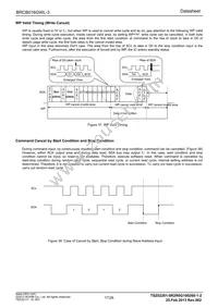 BRCB016GWL-3E2 Datasheet Page 17