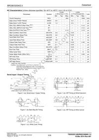 BRCB032GWZ-3E2 Datasheet Page 3
