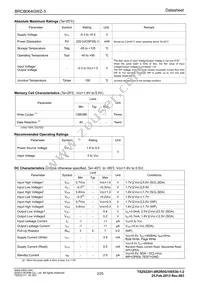 BRCB064GWZ-3E2 Datasheet Page 2