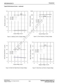 BRCB064GWZ-3E2 Datasheet Page 7