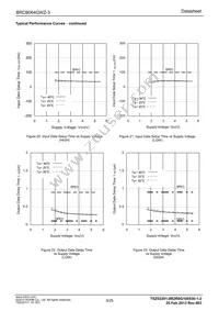 BRCB064GWZ-3E2 Datasheet Page 9