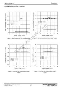 BRCC064GWZ-3E2 Datasheet Page 8