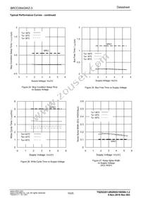 BRCC064GWZ-3E2 Datasheet Page 10