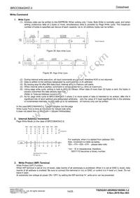 BRCC064GWZ-3E2 Datasheet Page 14
