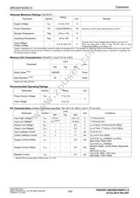 BRCD016GWZ-3E2 Datasheet Page 2
