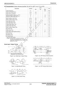 BRCD016GWZ-3E2 Datasheet Page 3