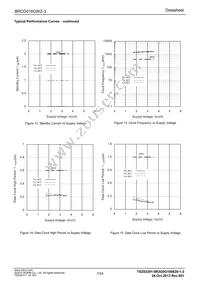 BRCD016GWZ-3E2 Datasheet Page 7